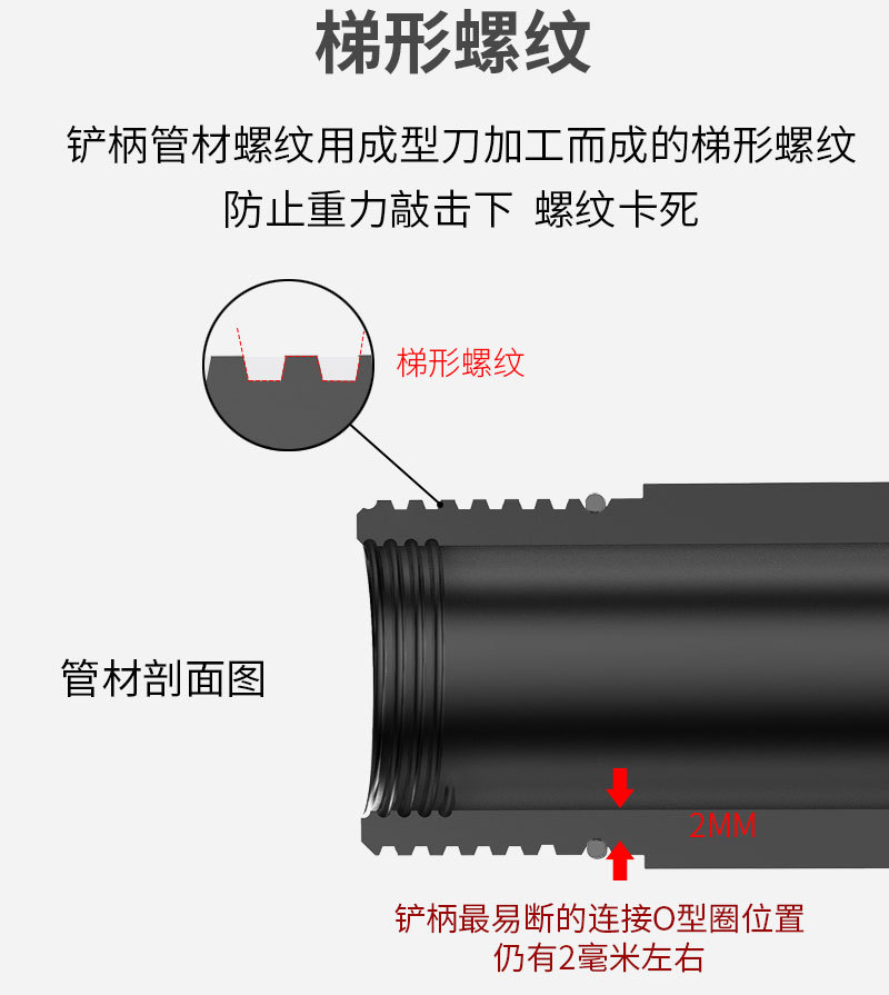 Camping Military Shovel Folding Military Shovel Cross-Border Hot Selling Multi-Functional Outdoor Shovel Camping Equipment Military Shovel Camping Military Shovel Folding Military Shovel Cross-Border Hot Selling Multi-Functional Outdoor Shovel Camping Equipment Military Shovel