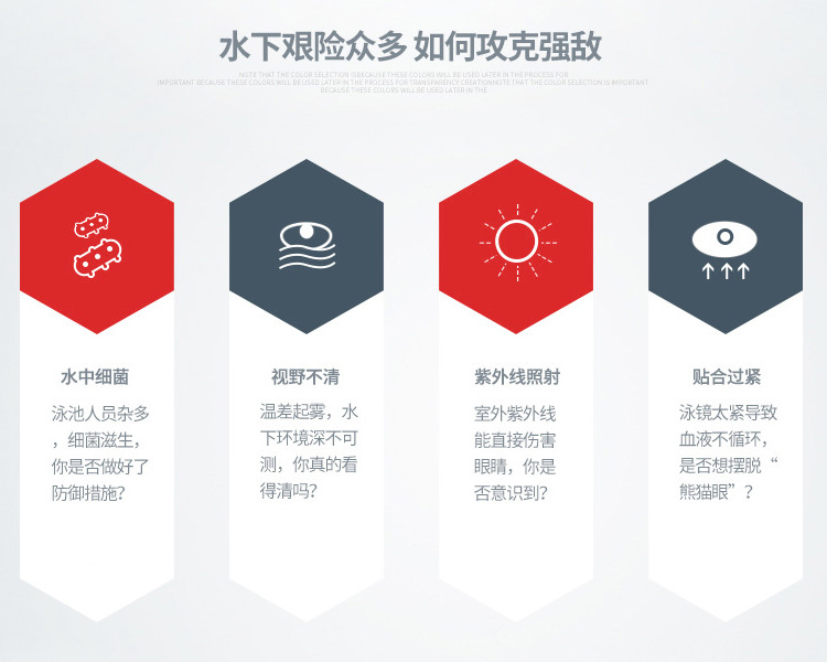 Zhou chalky brand manufacturers small wholesale hot PC independent packaging box for men and women general anti-fog swimming goggles