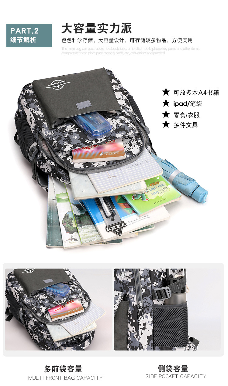 2021 New Children's Primary School Grade 3-6 Schoolbag Jesus Survival Camouflage Chicken Eating Level 3 Backpack Men's Backpack