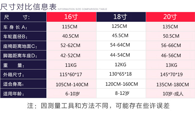 Children folding bicycle single speed variable speed princess style 182 Children folding bicycle single speed variable speed princess style 182