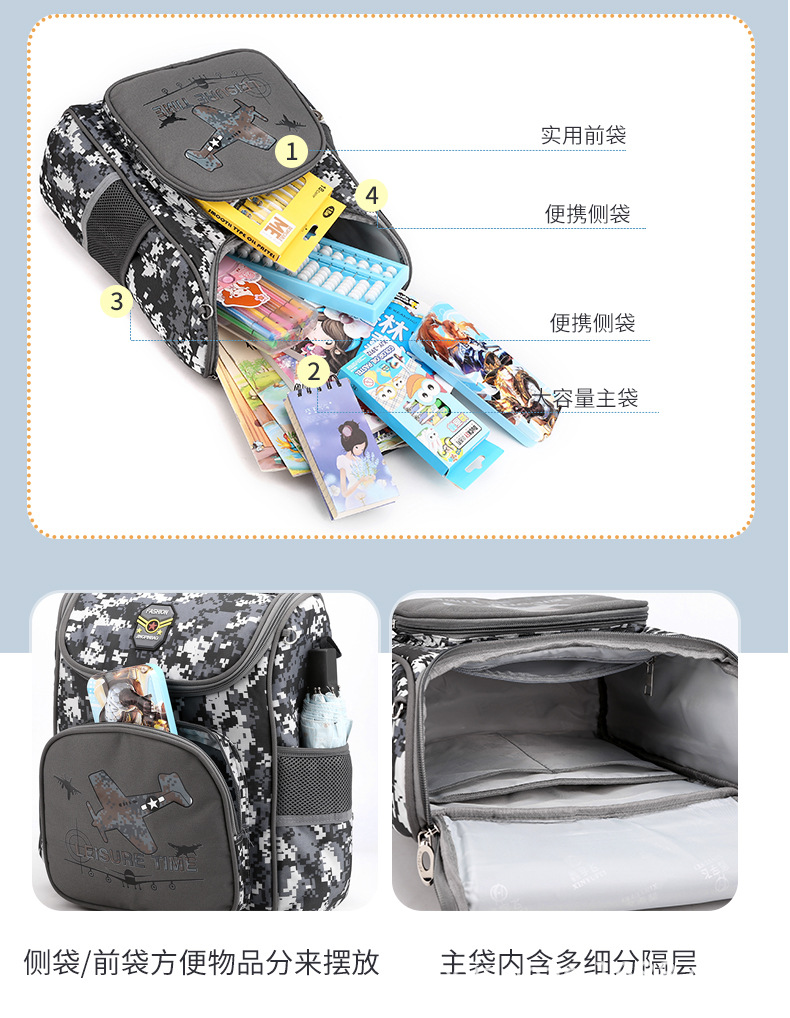 2021 New Jesus Survival Backpack Eating Chicken Same Style Level 3 Backpack Camouflage 1-2-3 Student Schoolbag Men's Backpack 2021 New Jesus Survival Backpack Eating Chicken Same Style Level 3 Backpack Camouflage 1-2-3 Student Schoolbag Men's Backpack
