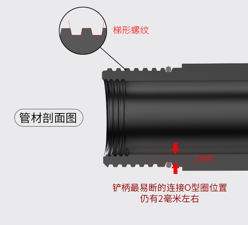 MultiFunctional Outdoor Folding Shovel Army Soldier Shovel Camping Camping Supplies Survival Equipment SelfDefense