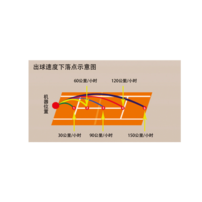 Microcomputer Intelligence Tennis Ball Machine HJ-R030