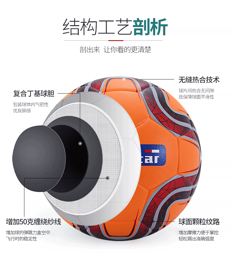 Seamless Leather Football Pu Hot Fit Thickened Explosion-Proof Football No. 5 Standard Adult for Training Competitions Football