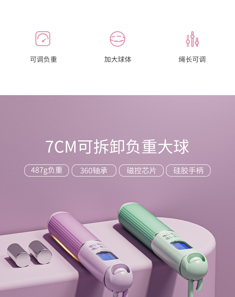 Rope Skipping Fitness Equipment Counting Cordless Big Ball Toy Children Middle School Student Training Adjustable Exercise Adult's Skipping Rope