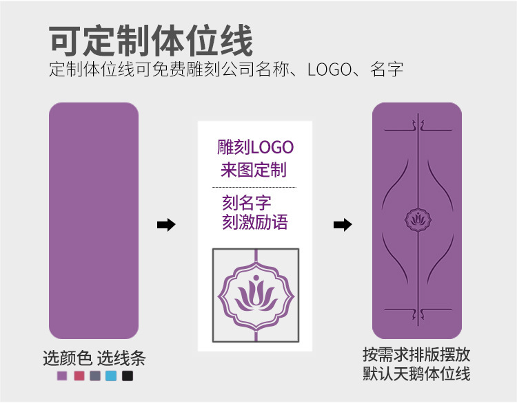 Cross-Border TPE Yoga Mat Two-Color Wholesale Body Line Non-Slip Gymnastic Mat Dance Mat TPE Yoga Mat Skipping Rope Mat