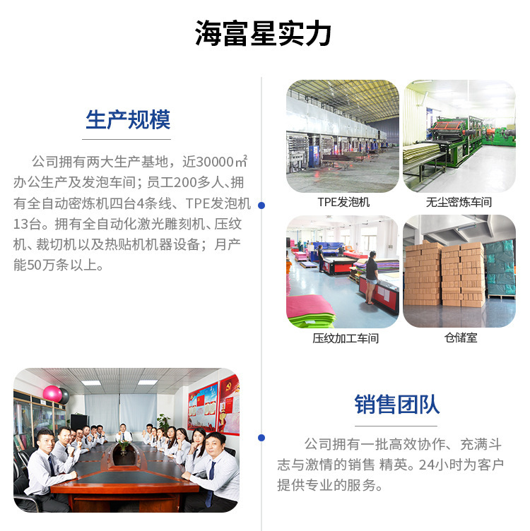 Cross-Border TPE Yoga Mat Two-Color Wholesale Body Line Non-Slip Gymnastic Mat Dance Mat TPE Yoga Mat Skipping Rope Mat