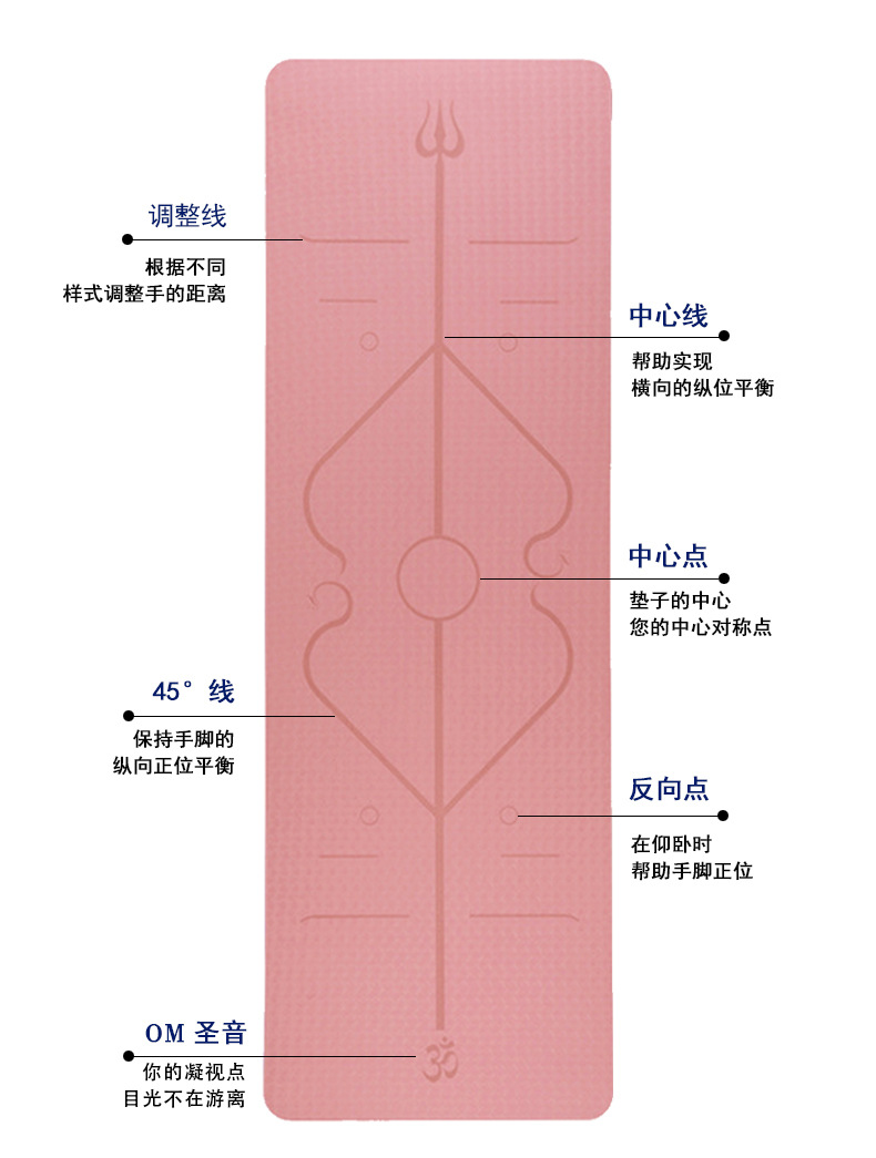 Widened 80cm Yoga Mat TPE Non-Slip Men 'S And Women 'S Fitness Thicken And Lengthen Yoga Mat Home Shock-Absorbing Skipping Rope Mat