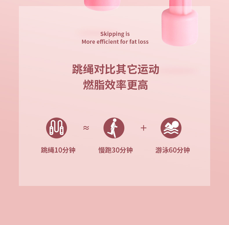 Factory Direct Sales Children's Jumping Rope Primary School Student Senior High School Entrance Examination Fitness Special Penholder Handle Professional Racing Skipping Rope Wholesale Factory Direct Sales Children's Jumping Rope Primary School Student Senior High School Entrance Examination Fitness Special Penholder Handle Professional Racing Skipping Rope Wholesale