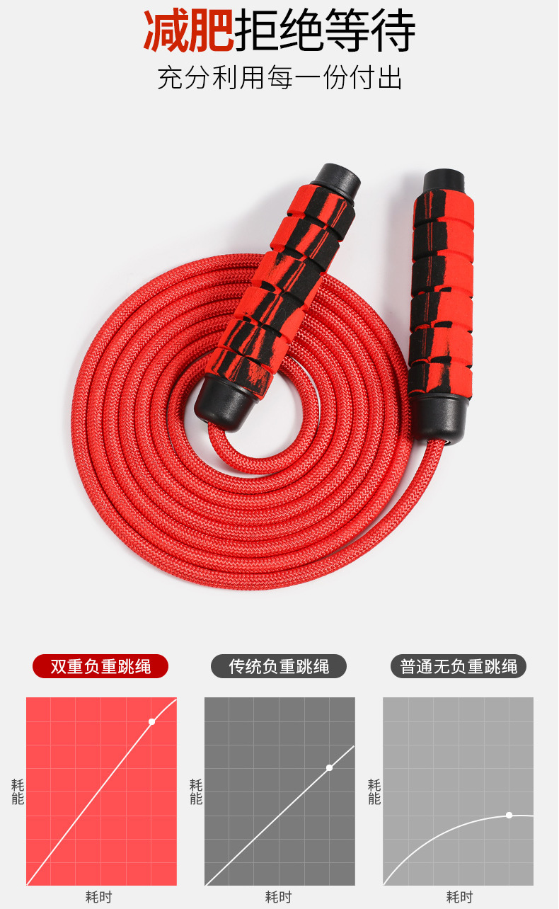 Rope Skipping with Bearings Fitness Adult Training Sponge Bearing Jump Rope Plastic Handle Sporting Goods Rope Skipping with Bearings Fitness Adult Training Sponge Bearing Jump Rope Plastic Handle Sporting Goods