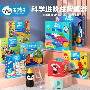 Cartoon Children's Wooden Skipping Rope Adjustable Length Primary School Kindergarten Competition Adult's Skipping Rope Stall. 16 Cartoon Children's Wooden Skipping Rope Adjustable Length Primary School Kindergarten Competition Adult's Skipping Rope Stall. 16