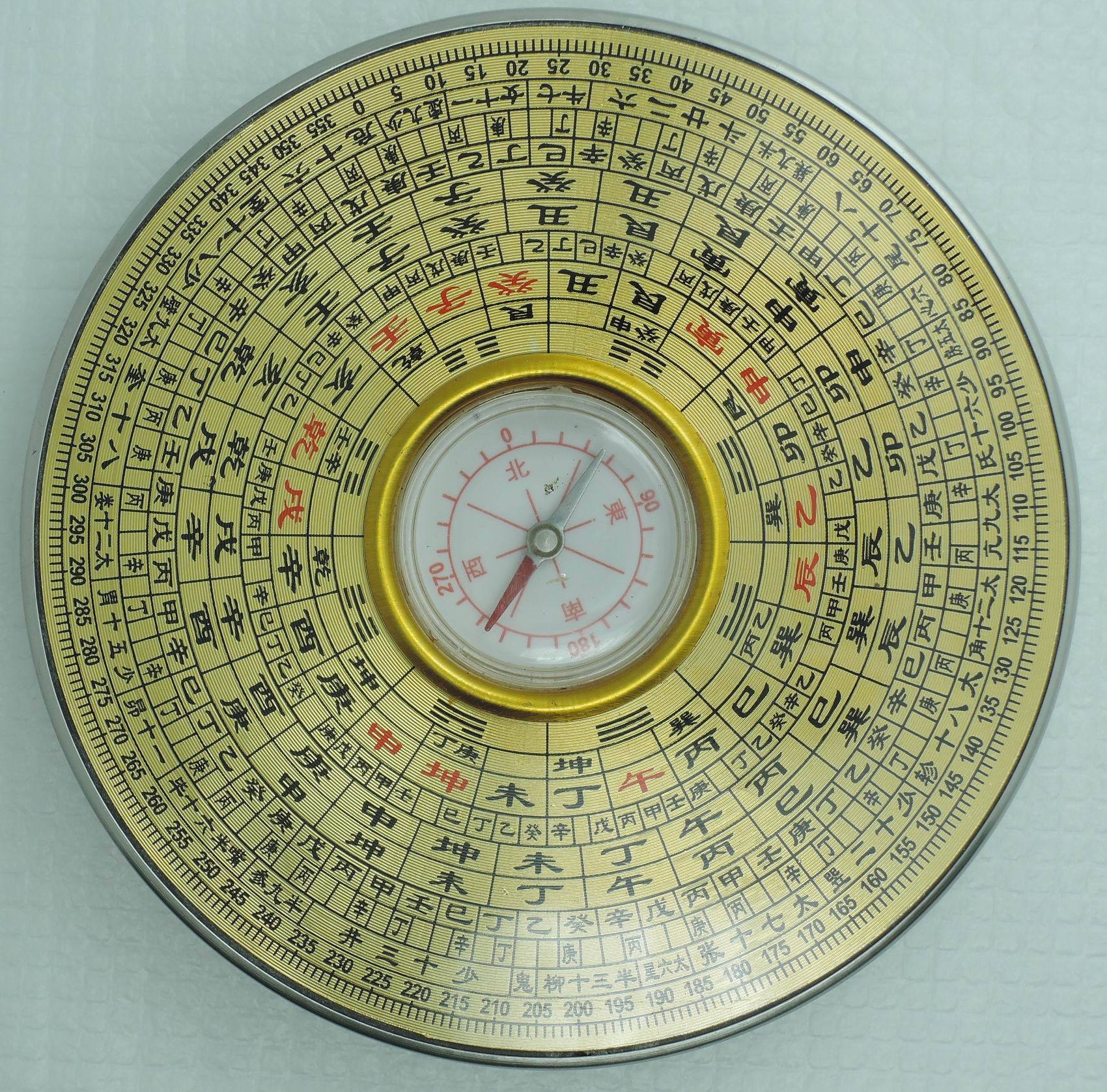 Compass compass compass feng shui supplies Luo Jingyi