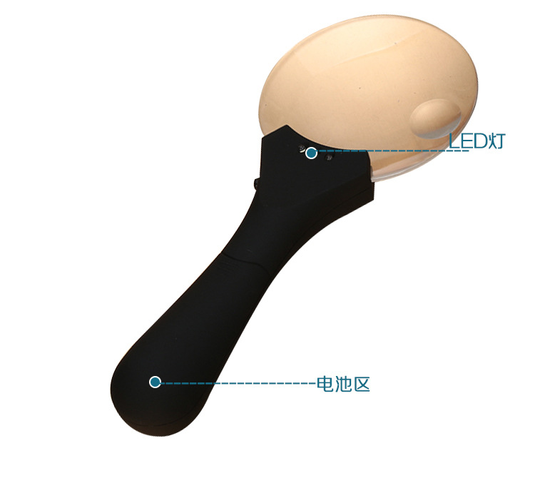 TH607 popular handheld magnifying glass with compass outdoor multi-function LED light reading magnifying glass. TH607 popular handheld magnifying glass with compass outdoor multi-function LED light reading magnifying glass.