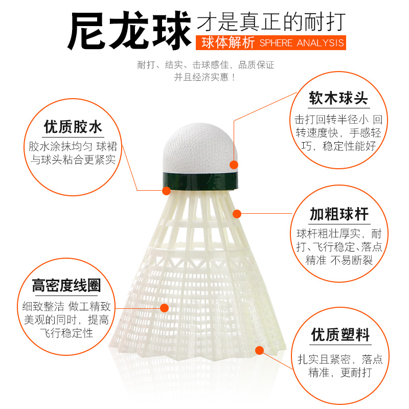 Small Wholesale Jianerweini Dragon Badminton 6 12 Pack Durable Nylon Ball Plastic Ball Outdoor Badminton