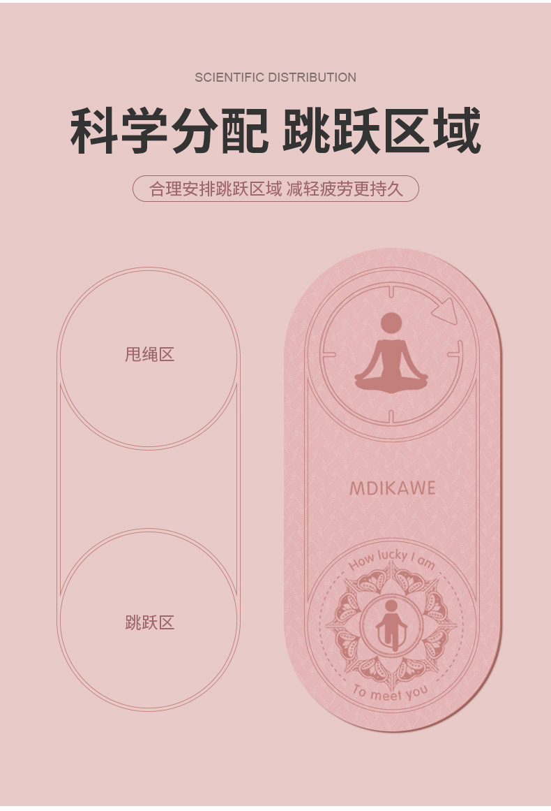 Rope Skipping Mat Shock Absorption Mute Sound Insulation Pad round Thickened Home Indoor Sports Buffer Yoga Mat Amazon Rope Skipping Mat Shock Absorption Mute Sound Insulation Pad round Thickened Home Indoor Sports Buffer Yoga Mat Amazon