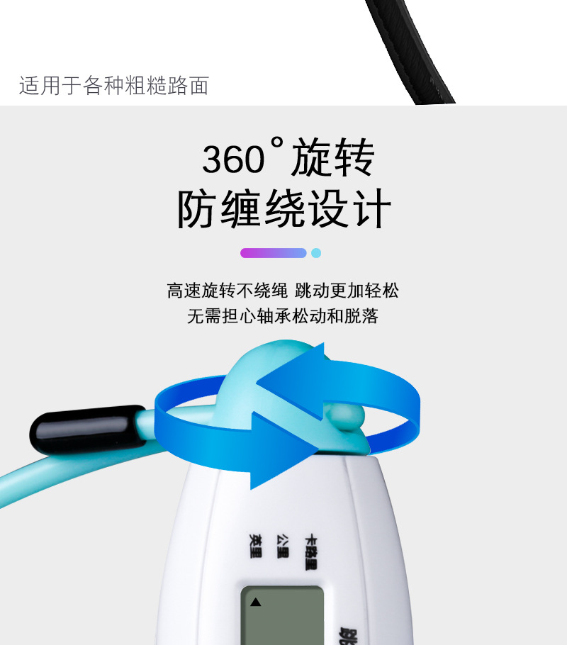 Steel Wire Jump Rope 60 Seconds Timing Ringing Reminder Counting Meter Calories Student Competition Skipping Rope