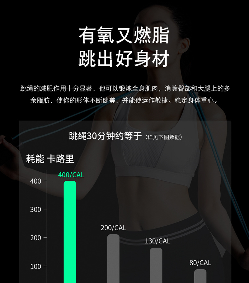 Steel Wire Jump Rope 60 Seconds Timing Ringing Reminder Counting Meter Calories Student Competition Skipping Rope