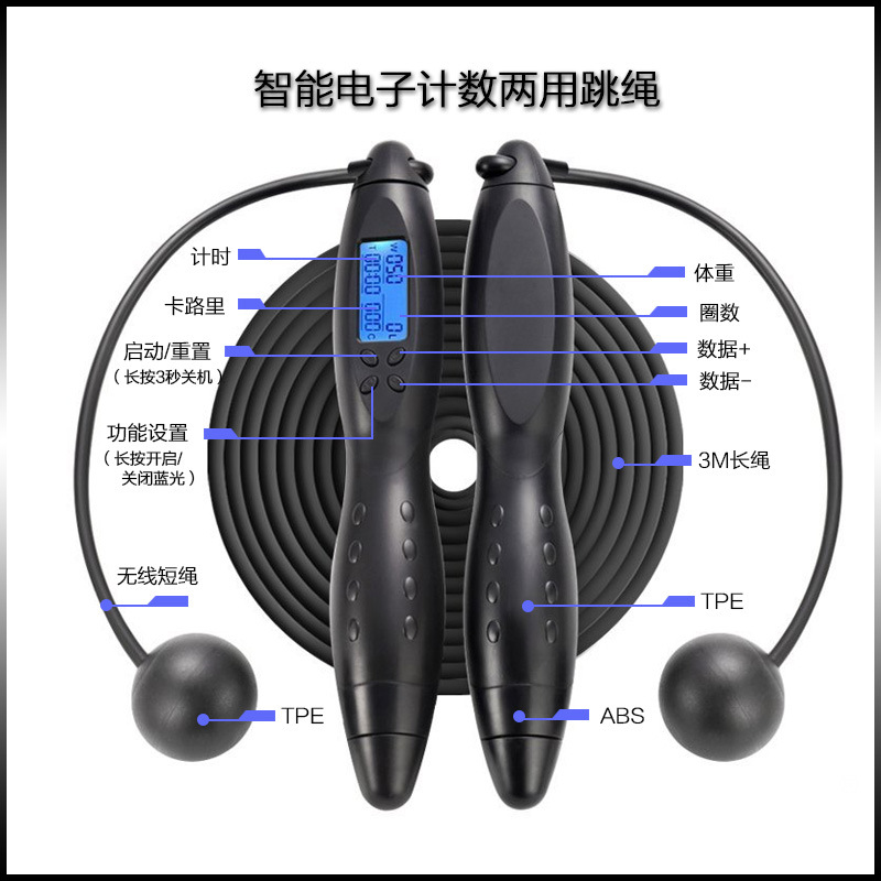 Electronic Counting Adult Fitness Skipping Rope CrossBorder Cordless Calories MultiPurpose Skipping Rope Manufacturer