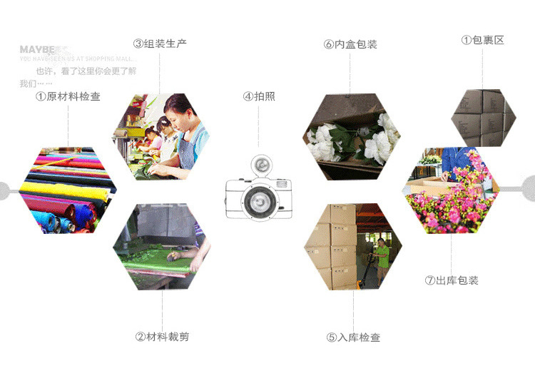 Artificial Rose Nordic Ins Wedding Bouquet Holder Fake Flower Wedding Silk Flower Photography Art Home Decoration Artificial Flower