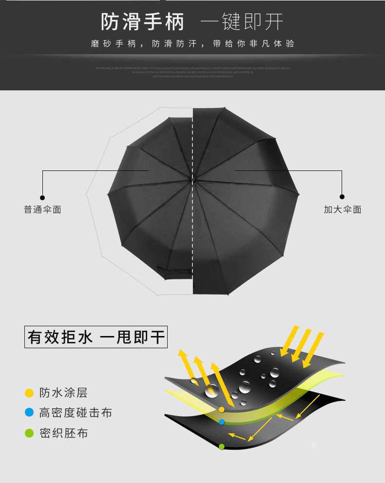 Ten-Rib Rain Umbrella Automatic Sunny Rain Umbrella Custom Folding Umbrella Windproof Dual-Use Three-Fold Umbrella Ten-Rib Rain Umbrella Automatic Sunny Rain Umbrella Custom Folding Umbrella Windproof Dual-Use Three-Fold Umbrella
