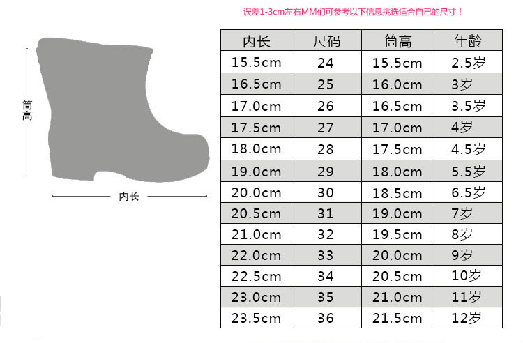 Korean Cute Fashion Cartoon Boys and Girls Baby Raincoat Poncho with Schoolbag Position Umbrella Rain Boots Three-Piece Suit