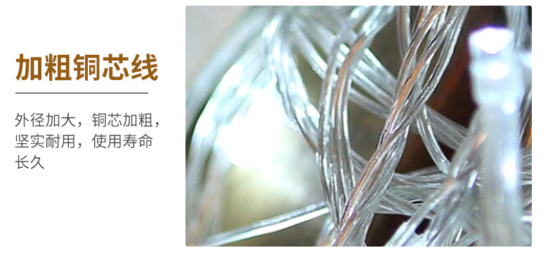 Dragon Ball Small Balls Small White Ball LED Lighting Chain XINGX Light Strip Starry Sky Wedding Christmas Lights Holiday Lights