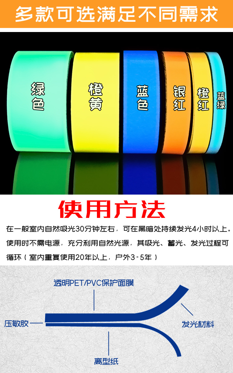 Stage Decoration Dance Positioning Sticker Luminous Glow Strip Fluorescent Tape Sticker Strip Factory Direct Wholesale