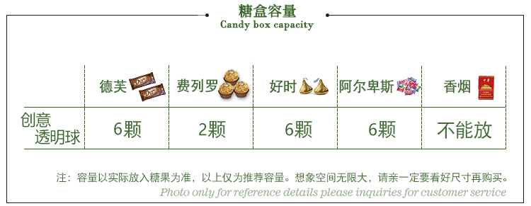 New Hand Gift Wedding Candies Box Plastic Transparent Ball Crystal Ball Christmas Ball Gift Box 7cm Christmas Decorating Ball