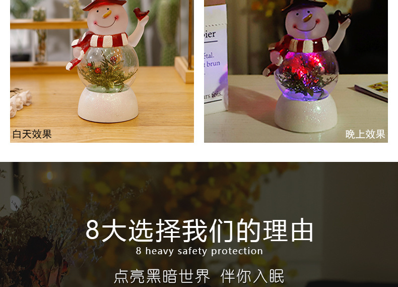 JYX-009 Christmas Decoration Novelty Creative Electronic Products Christmas Tree Christmas Snowflake European-Style Ornaments