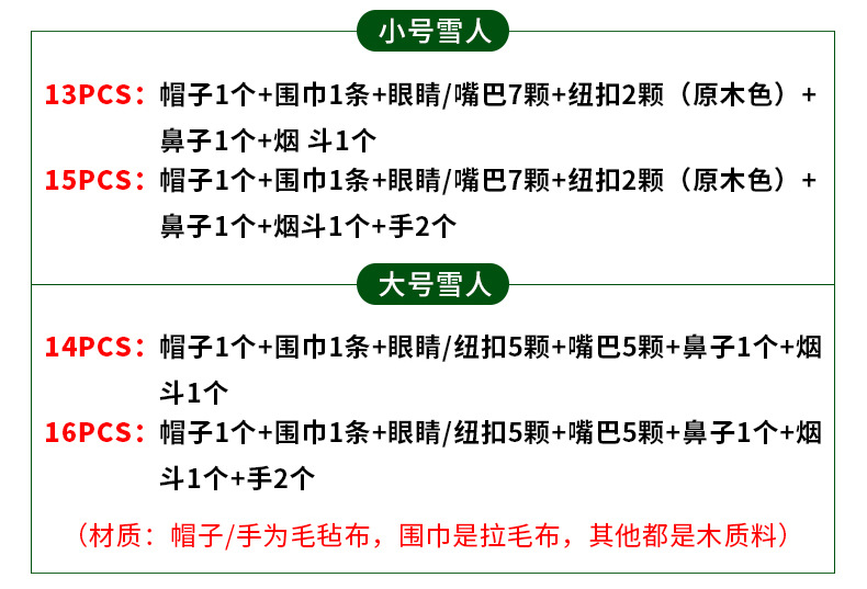 Kaifeng Party Upgraded Christmas Snowman Dress-up Set Combination Wooden Button Pipe Hat Scarf