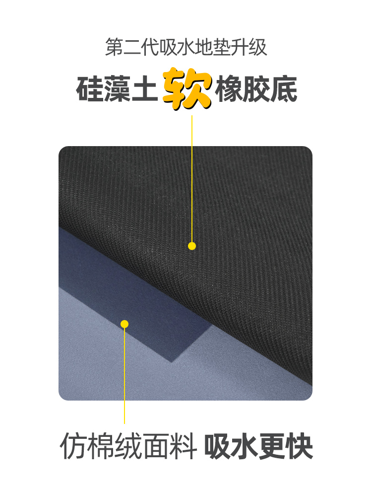Kitchen Floor Mat Carpet Washable Erasable Carpet Oil-Proof Waterproof Non-Slip Absorbent Floor Mat Stain-Resistant Bouncy Rubber Pad