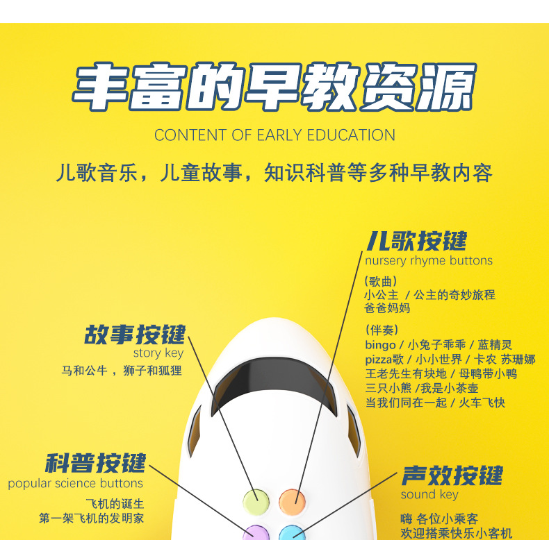 New Deformation Storage Scene Large Plane Children's Toy Intelligence Development Boys and Girls Inertia Car Model Toy