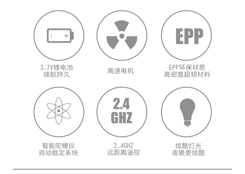 Zhiyang Toy Remote Control Aircraft Fighter MiG 530 Model Aircraft Bubble Plane Stall Luminous Remote Control Glider