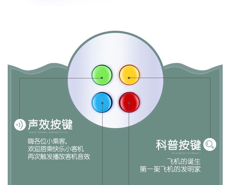 Children's Toy Model Simulation Inertial Story Aircraft Toy Early Education Sound and Light Track Toy Passenger Plane Storage Car