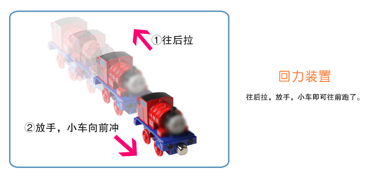 Thomas Alloy Train Toy Power Control Car Birthday Gift for Boy Set Children's Toy Cross-Border Thomas Alloy Train Toy Power Control Car Birthday Gift for Boy Set Children's Toy Cross-Border