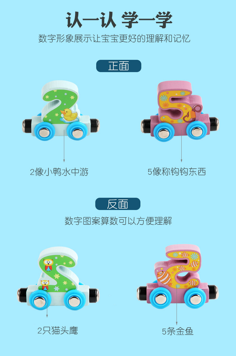 Amazon Magnetic English Letters and Numbers Small Train Children's Early Childhood Education Toy Wooden Trolley Amazon Magnetic English Letters and Numbers Small Train Children's Early Childhood Education Toy Wooden Trolley