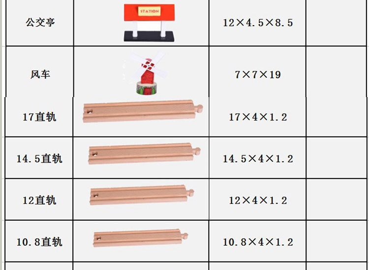 Wooden Thomas Track Train Toy Accessories Building Blocks Changeable Scene Wooden Rail Car Compatible with Brio