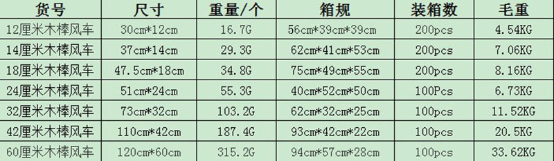 24cm colorful wooden stick windmill children's toy windmill photography outdoor advertising windmill manufacturers direct sales