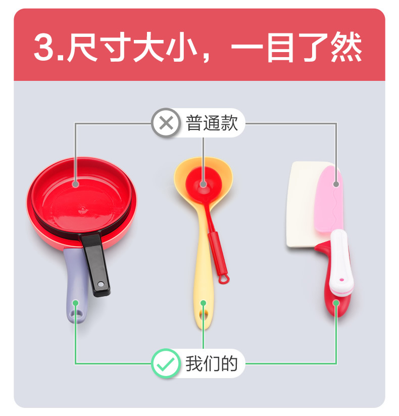 Children Play House Kitchen Birthday Gift Set Barbecue Stove Hot Pot Toy Girl 3 Years Old 4 Baby New Year Cooking