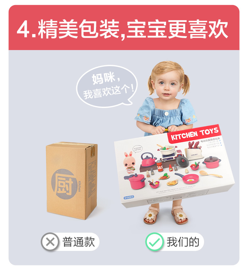 Children Play House Kitchen Birthday Gift Set Barbecue Stove Hot Pot Toy Girl 3 Years Old 4 Baby New Year Cooking