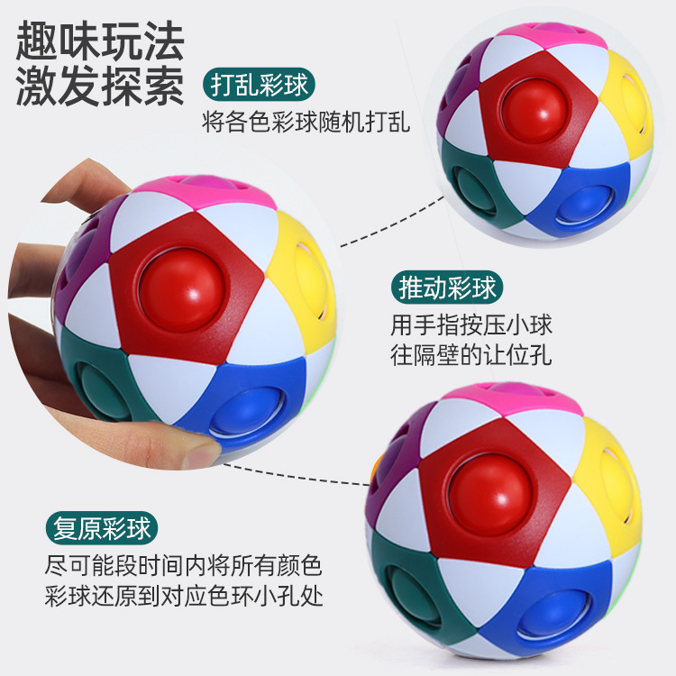 Cross-Border Amazon Decompression Football Rainbow Ball Cube 12-Hole Intelligence Toy Stress Relief Ball Magic Ball Small Toy