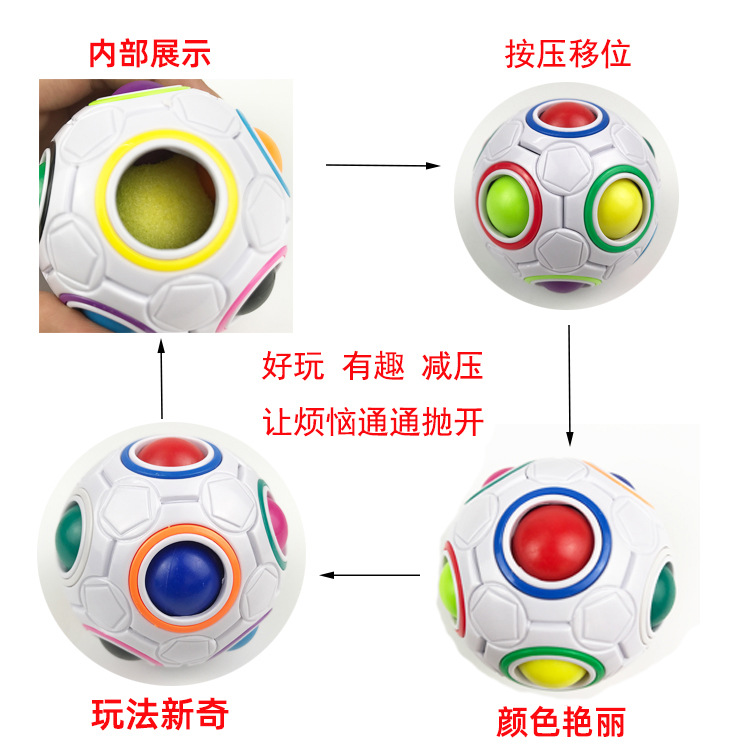 Wholesale Children&#039;s Rainbow Ball Cube 12-Hole Decompression Intelligence Toy Decompression Magic Ball Activity Gift Customization