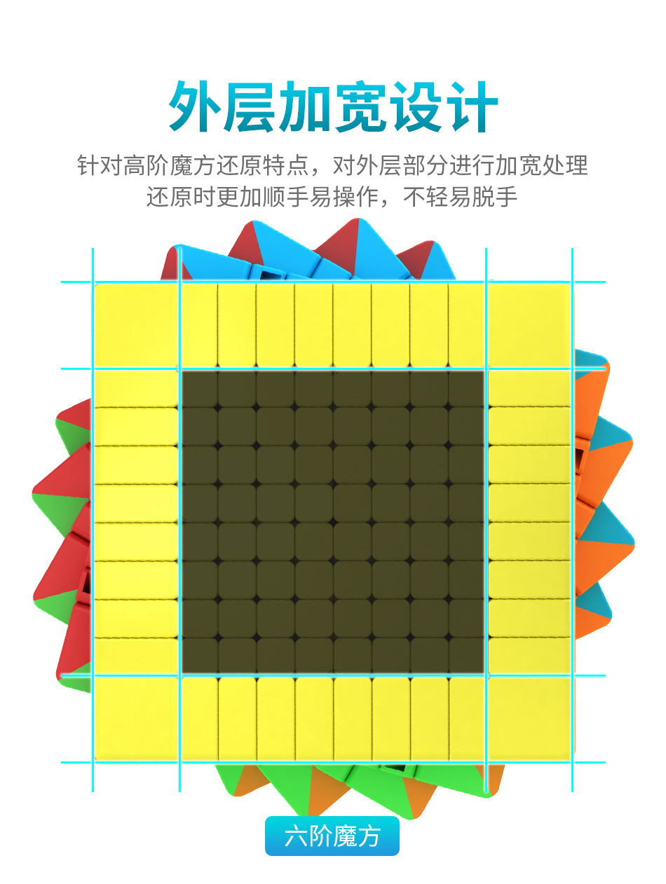 Magic Cube  Rubik's Cube Two Three Four Five Six Nine Ten-Order Pyramid Megaminx Frosted Puzzle Magic Cube