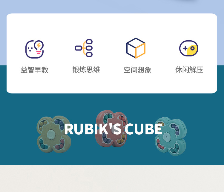 Cross-Border Hand Spinner Multilateral Rubik's Cube Magic Bean Magic Disk Fingertip Rotating Hamburger Decompression Gyro Magic Ball Educational Toy