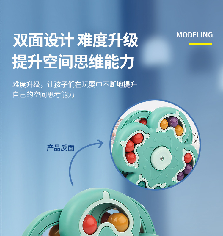 Cross-Border Hand Spinner Multilateral Rubik's Cube Magic Bean Magic Disk Fingertip Rotating Hamburger Decompression Gyro Magic Ball Educational Toy
