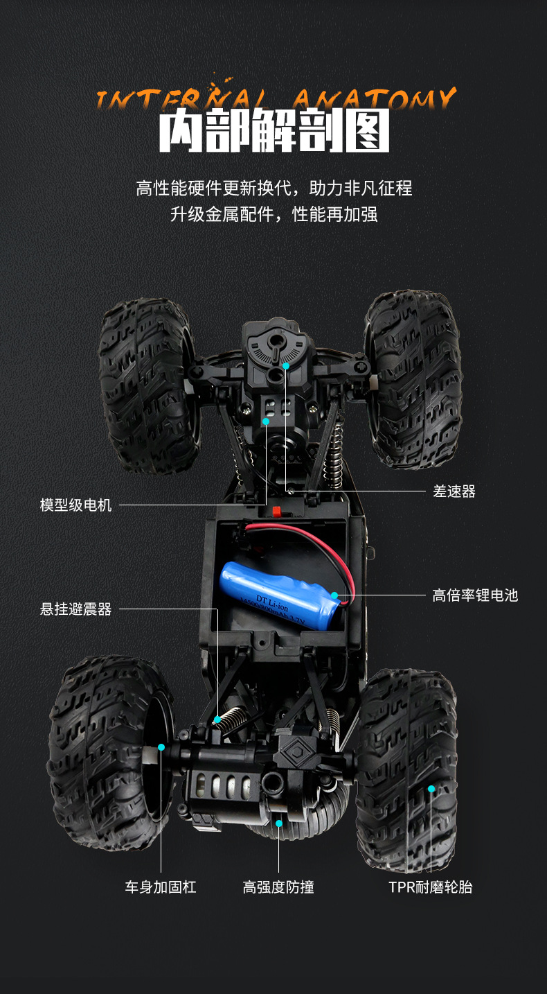 Cross-Border Electric Alloy Rock Crawler Drop-Resistant Children's Remote Control Car Toy 2.4G Model Rock Climbing off-Road Remote-Control Automobile Cross-Border Electric Alloy Rock Crawler Drop-Resistant Children's Remote Control Car Toy 2.4G Model Rock Climbing off-Road Remote-Control Automobile