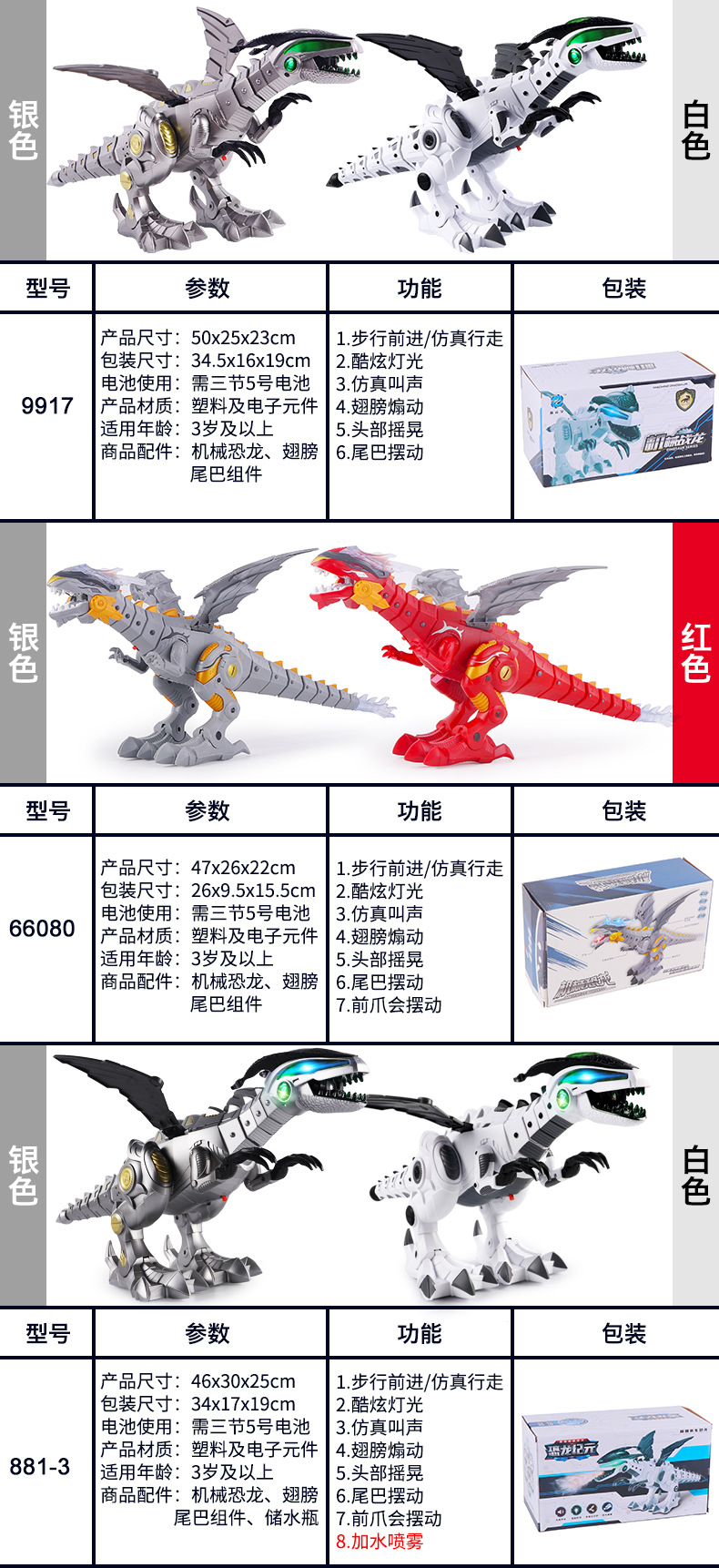 Spray Mechanical Electric Dinosaur Toy Children's Toy Remote Control Dinosaur Atomization FireBreathing Dinosaur Spray Mechanical Electric Dinosaur Toy Children's Toy Remote Control Dinosaur Atomization FireBreathing Dinosaur