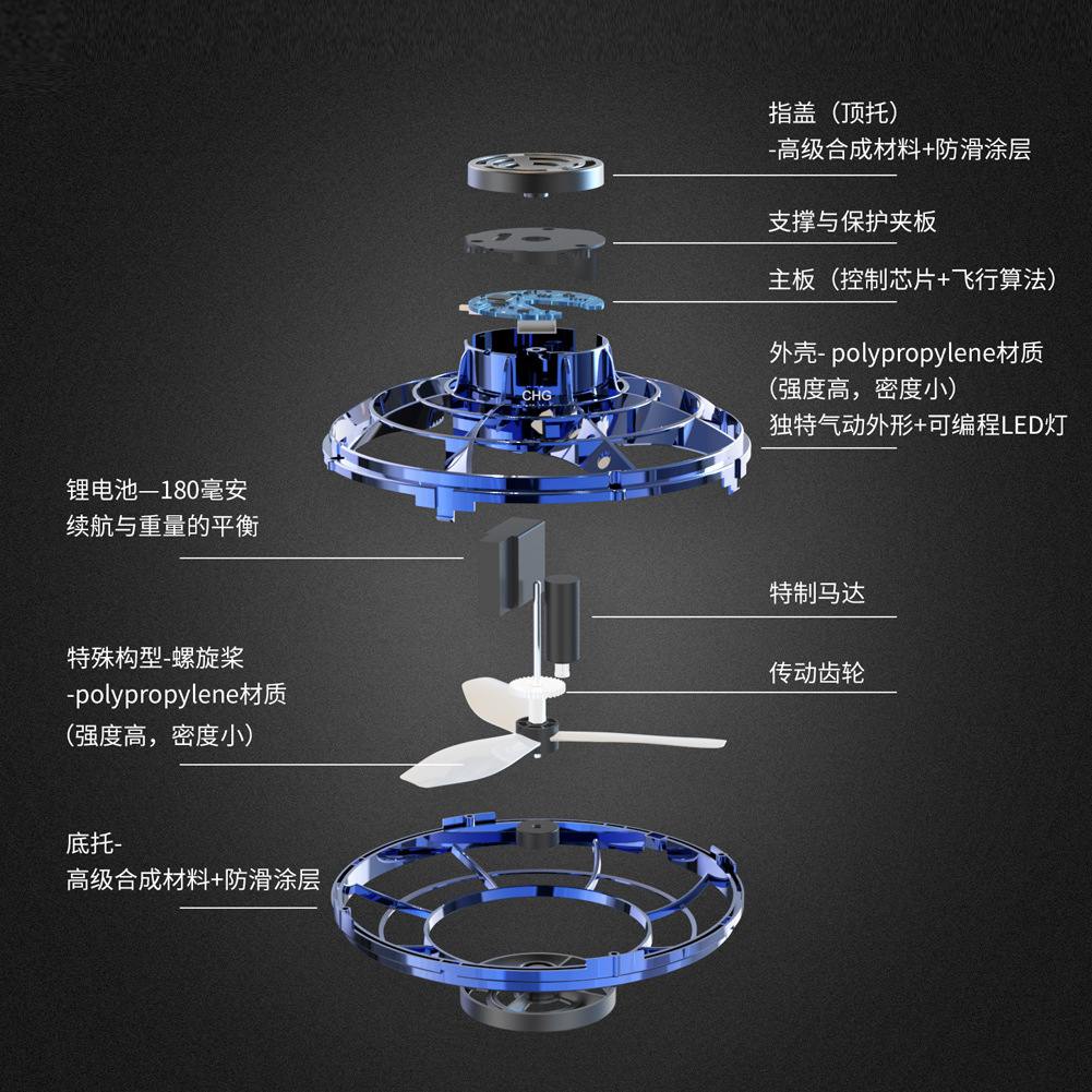 Fingertip Gyro Swing Flying Instrument Small Flight Toy Induction Vehicle Toy Flynova