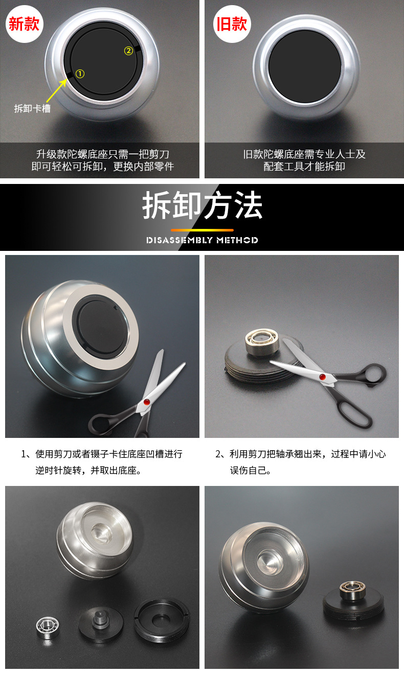 Factory Currently Available Sale Fingertip Gyro Mezmoglobe Spherical Toy Desktop Ball Gyro Currently Available Factory Currently Available Sale Fingertip Gyro Mezmoglobe Spherical Toy Desktop Ball Gyro Currently Available