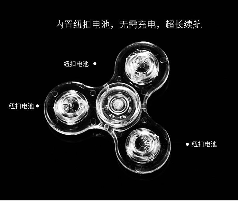 CrossBorder Fingertip Gyro Colorful ThreeLeaf Colorful Luminous Finger Rotating DoubleFaced Crystal Gyro Children's Toy